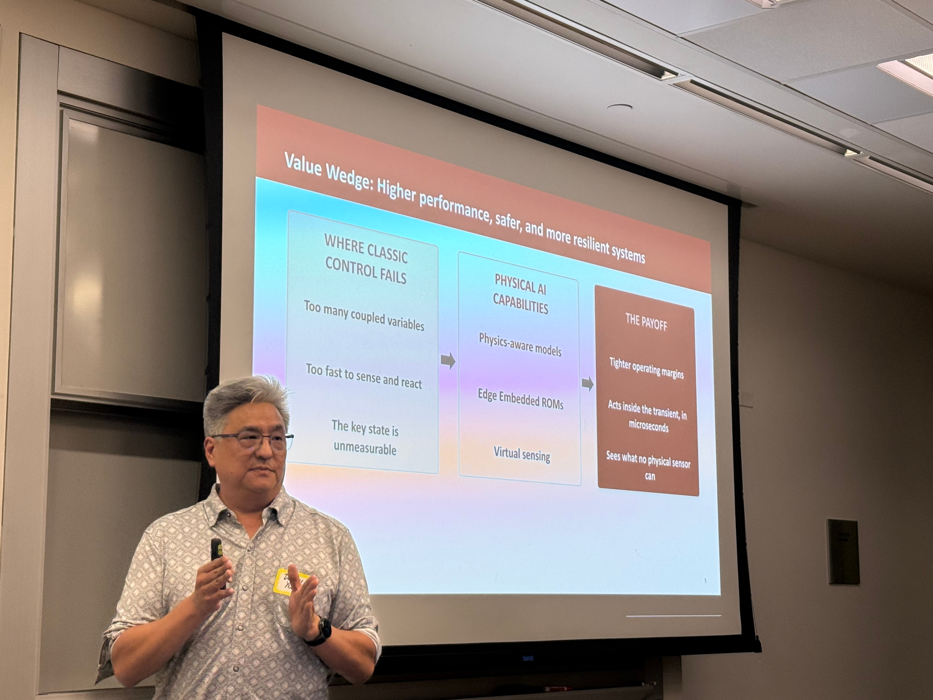 Physical AI: Data Centers, Drones, EVs